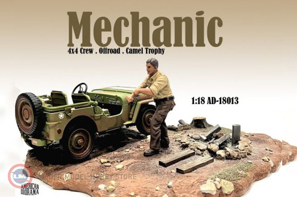 1:18 Mecanic Figure Offroad, Camel Trophy AD18013