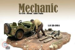 1:18 Mecanic Figure Offroad, Camel Trophy AD18014