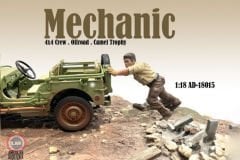 1:18 Mecanic Figure Offroad, Camel Trophy AD18015