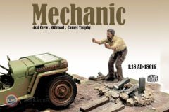 1:18 Mecanic Figure Offroad, Camel Trophy AD18016