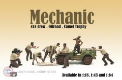 1:18 Mecanic Figure Offroad, Camel Trophy Set