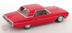1:18 KK Scale 1966 Ford Thunderbird Convertible
